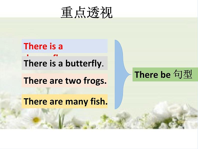 人教版三年级起点小学英语六年级上册(PEP义务教育版)There be结构和have、has的用法 课件第7页