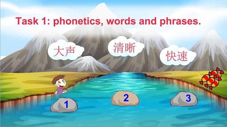Review of Module 1(课件)外研版(三起)五年级英语上册03