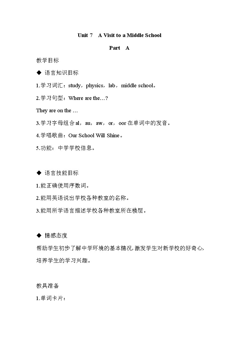 (闽教)六年度英语下册 Unit 7 Part A 精品教学PPT课件+教案01