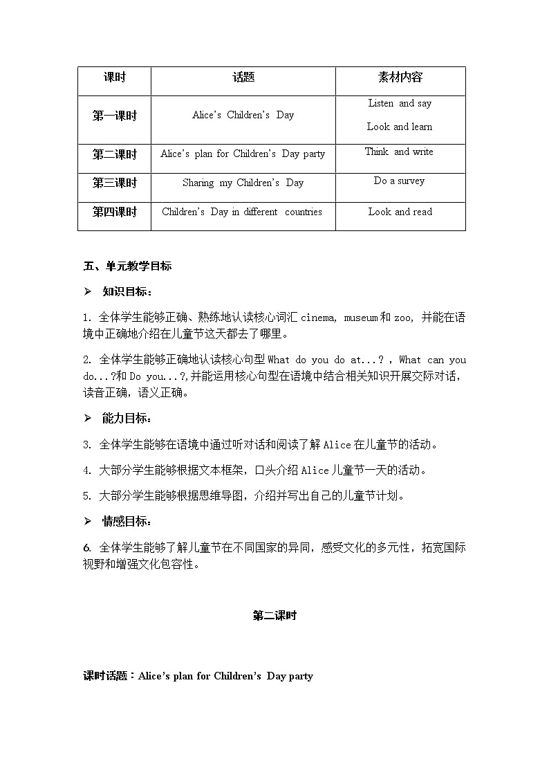 沪教版英语四年级下册 4BU11P2 PPT课件+教案02