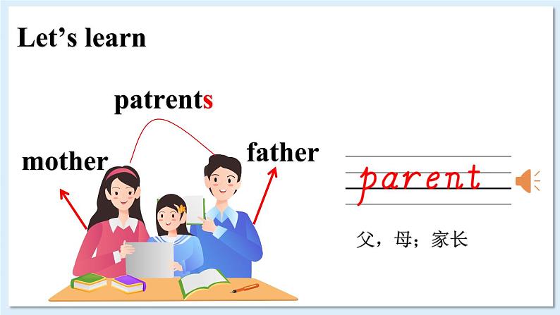(闽教)5年级英语下册Unit1 PartB 精品教学PPT课件+教案07