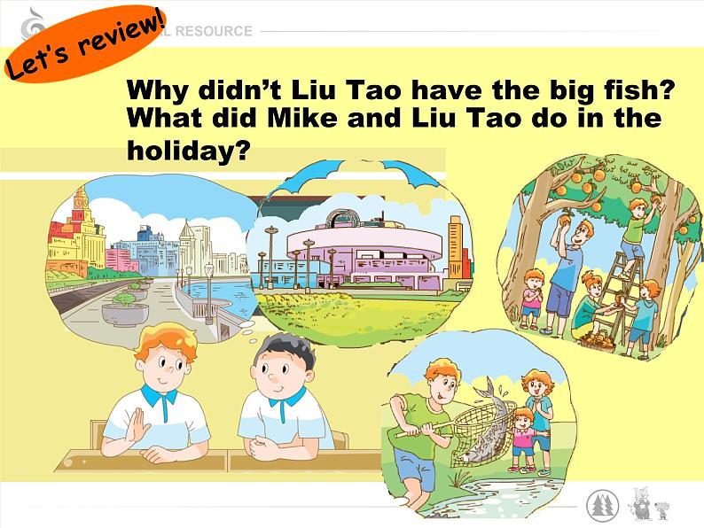 Unit3 Holiday fun Sound time 、Culture time &Cartoon time (课件) 译林版英语 (三起)六年级上册07