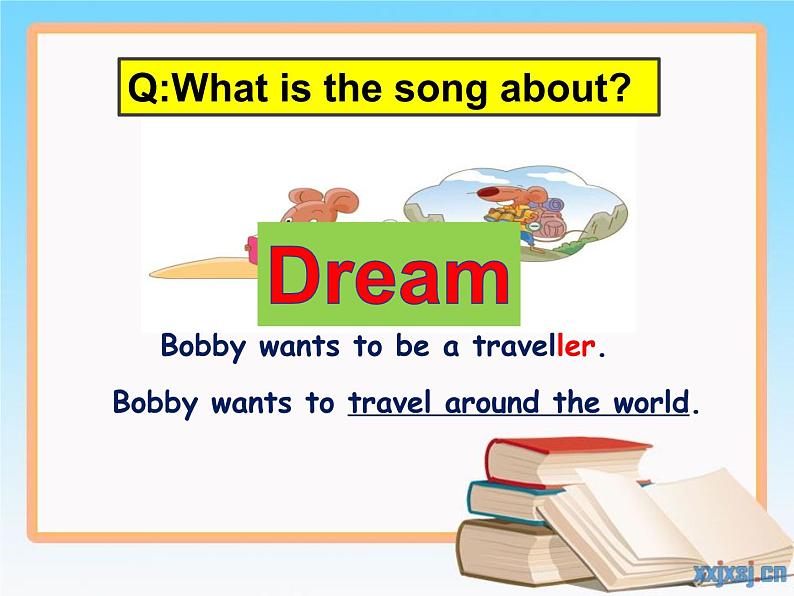 6B Project 2 A travel book PPT课件03