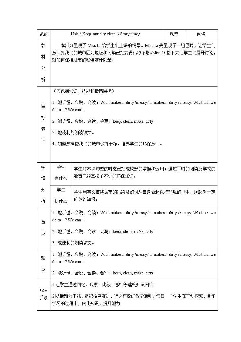 六年级上册英语教案-Unit 6 Keep our city clean(第1课时) 译林版01