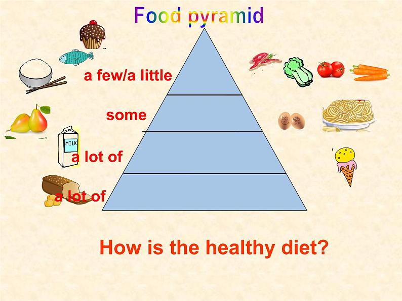 牛津译林版6B Unit3 A healthy diet StorytimePPT课件04