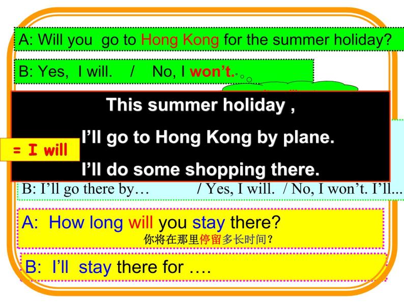 牛津译林版6B unit7 summer holiday plansPPT课件07