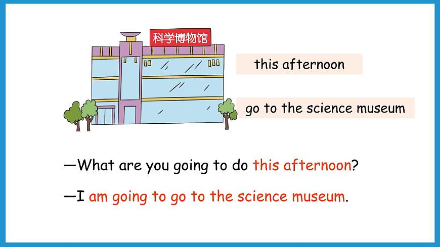 Unit3 partB Let 's check & Let 's wrap it up(課件)人教PEP版英語(yǔ)六年級(jí)上冊(cè)第5頁(yè)