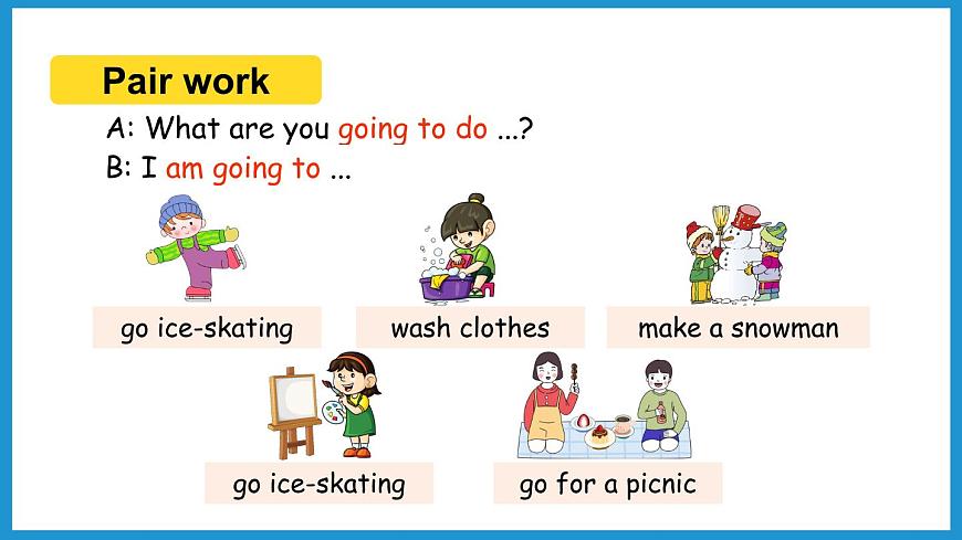 Unit3 partB Let 's check & Let 's wrap it up(課件)人教PEP版英語(yǔ)六年級(jí)上冊(cè)第7頁(yè)