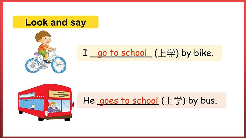 Unit4 partB Let 's learn & Listen, match and say(课件)人教PEP版英语六年级上册第3页