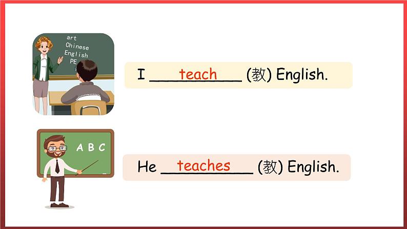 Unit4 partB Let 's learn & Listen, match and say(课件)人教PEP版英语六年级上册第4页