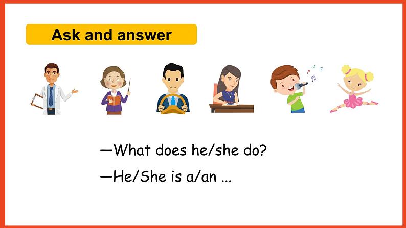 Unit5 partA Let's learn & Listen, match and say(课件)人教PEP版英语六年级上册05