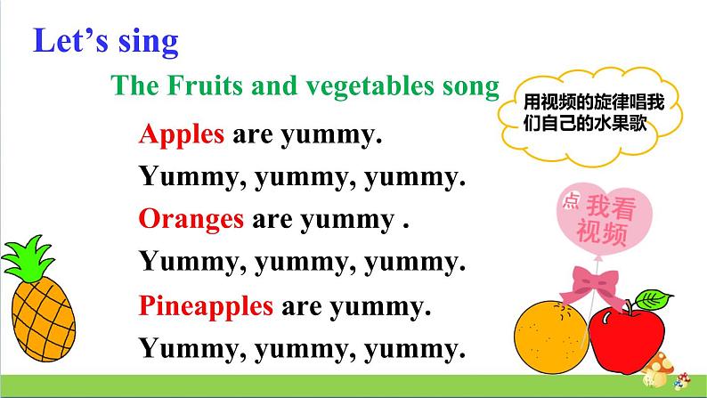 人教精通版四年级上册Lesson 15教学课件第2页