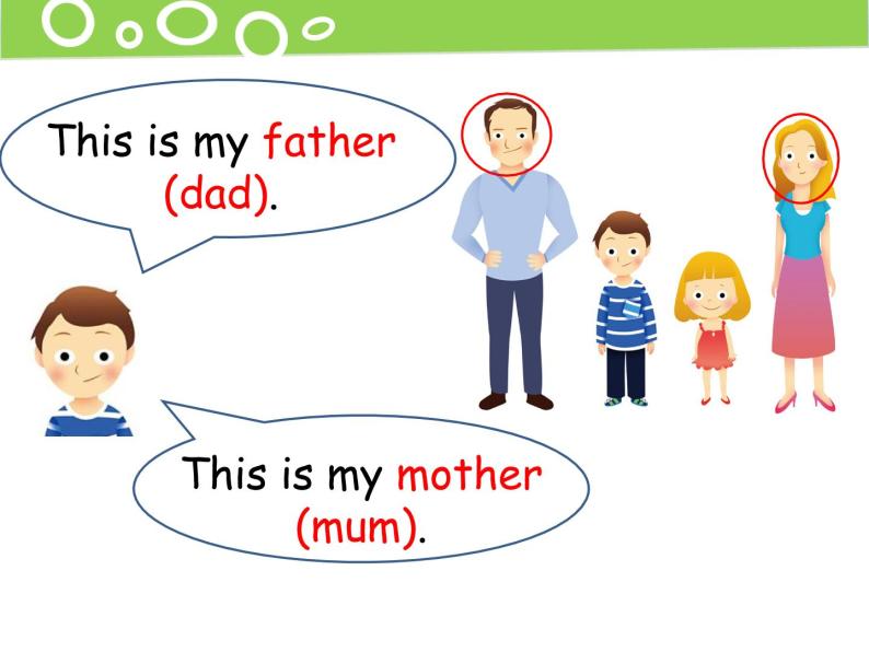 Unit 1 My Family  Lesson 1 课件05