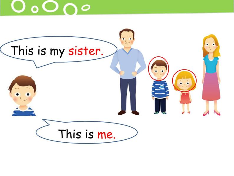 Unit 1 My Family  Lesson 1 课件06