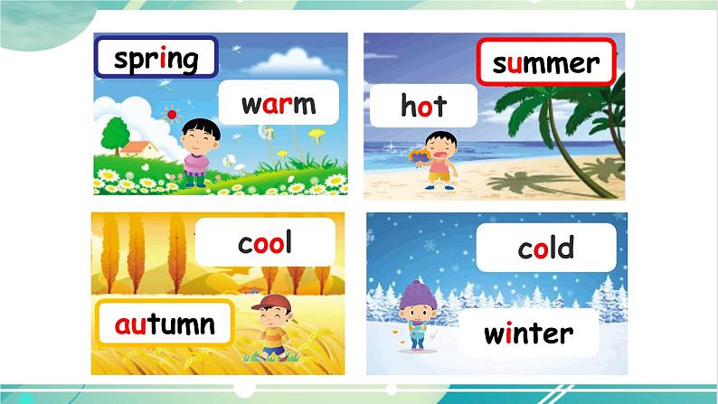 人教PEP五下英语Unit 2Part B Let's learn&Ask and answer 课件+音视频05
