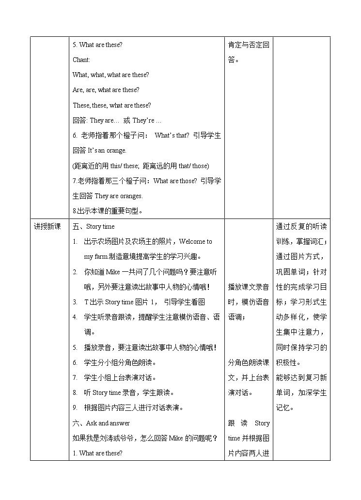 牛津译林版英语3年级下册 Unit 7 On the farm 第一课时(课件+教案+练习)02