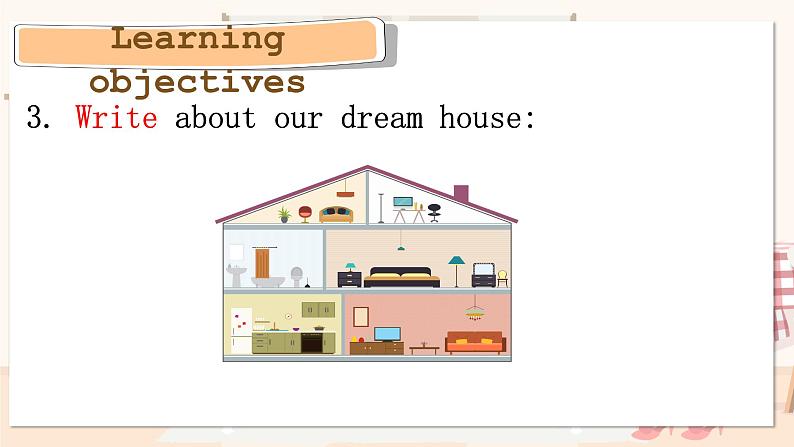Unit5 Our new home Sound time & Rhyme time (课件) 译林版 (三起)英语四年级上册第3页