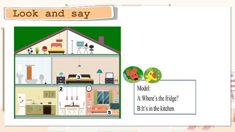 Unit5 Our new home Sound time & Rhyme time (课件) 译林版 (三起)英语四年级上册第5页