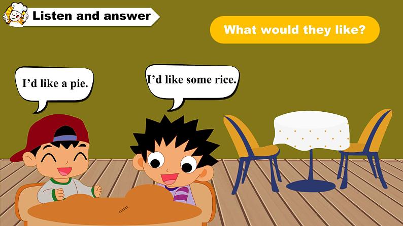 Unit6 At the snack bar Sound time & Rhyme time (课件) 译林版 (三起)英语四年级上册第6页