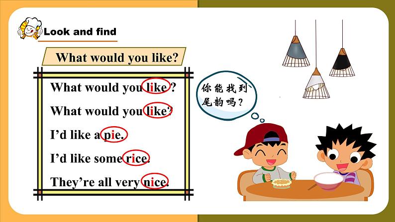 Unit6 At the snack bar Sound time & Rhyme time (课件) 译林版 (三起)英语四年级上册第8页