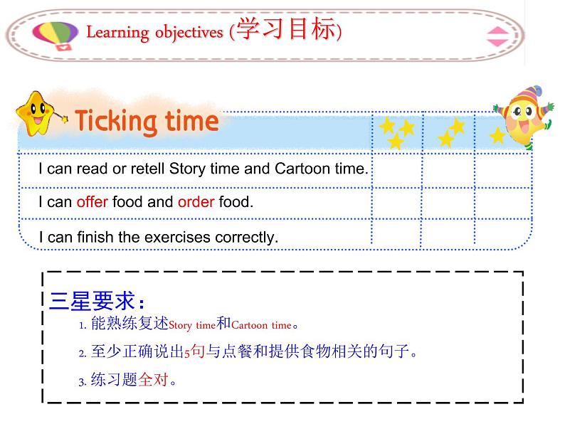 Unit6 At the snack bar 复习(课件)译林版(三起)英语四年级上册第2页
