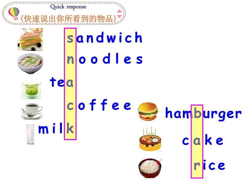 Unit6 At the snack bar 复习(课件)译林版(三起)英语四年级上册第6页