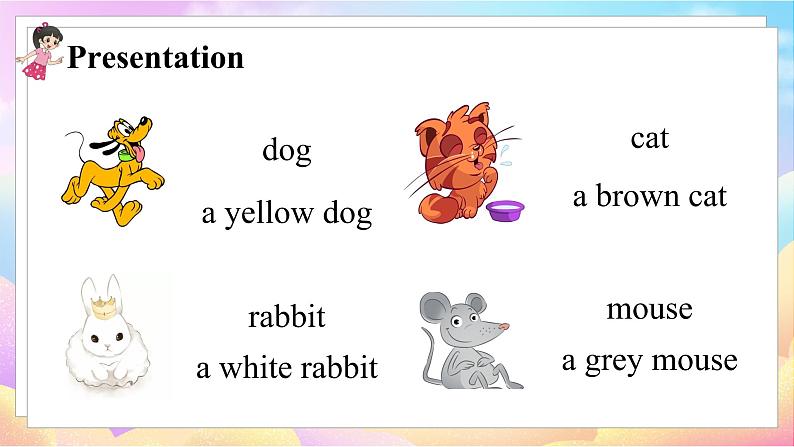 Unit 1 Pets Part 1-3b第5页