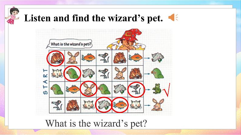 Unit 1 Pets Part 1-3b第8页