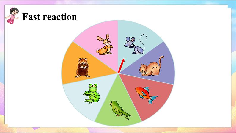 Unit 1 Pets Part 4-5第3页