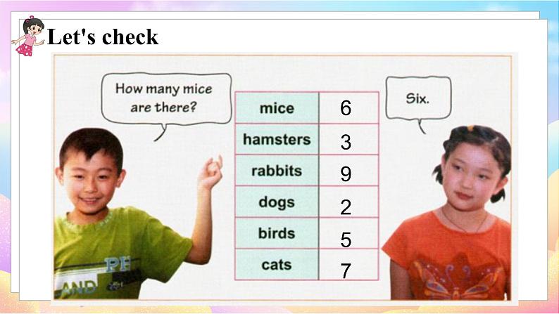 Unit 1 Pets Part 6-7b第6页