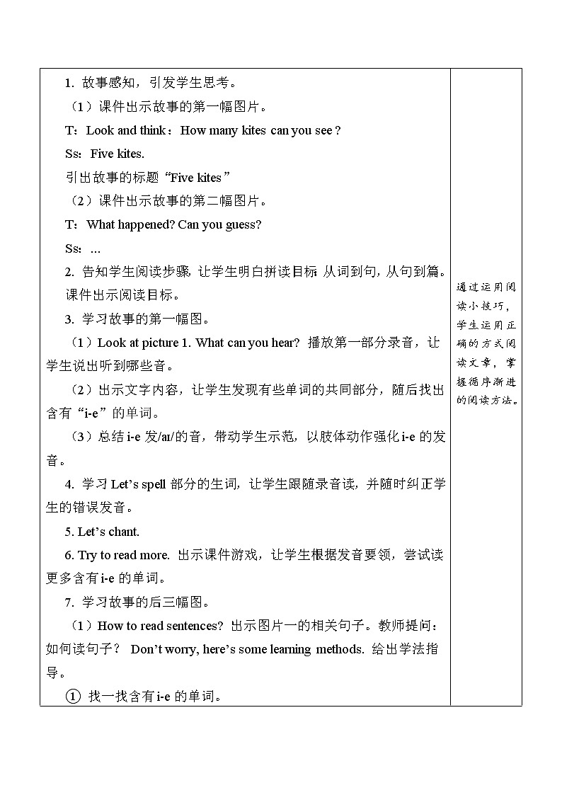 Unit 2 Part A Let 's spell 教案第2页