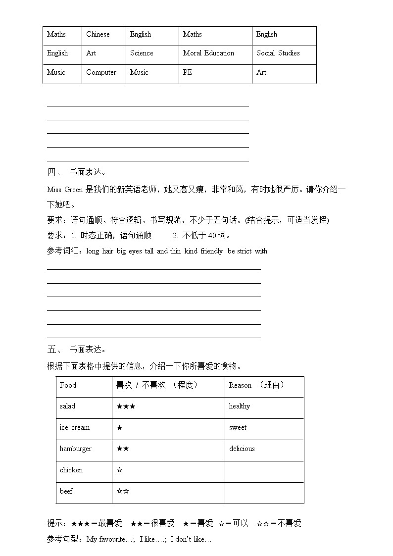 【新课标】人教PEP版英语五年级上册期中复习专项突破-书面表达卷(含答案)02