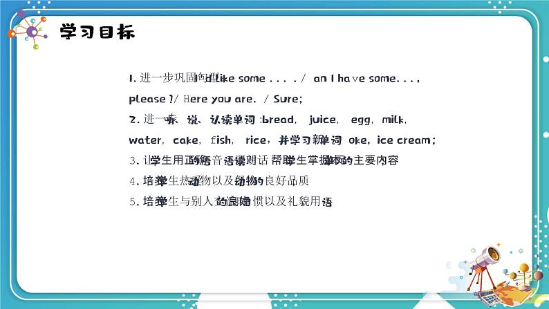 英语PEP版 三年级上册 Unit5 Lesson7 Part C Story time PPT课件第2页