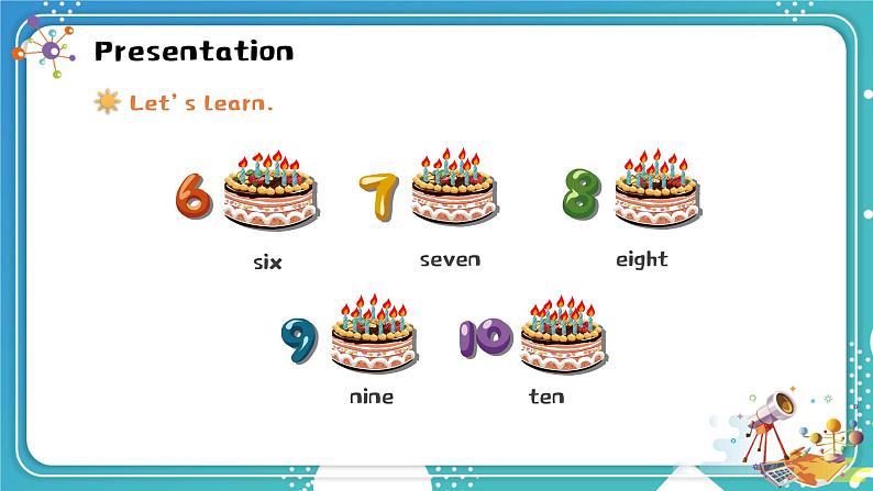 英语PEP版 三年级上册 Unit6 Lesson5 Part B Let 's learn & Let 's do PPT课件第7页