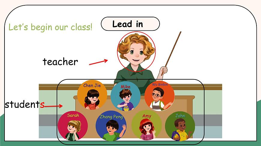小學(xué)英語(yǔ)三下Unit 1 Welcome back to school! PartB 第一課時(shí) 課件PPT第5頁(yè)