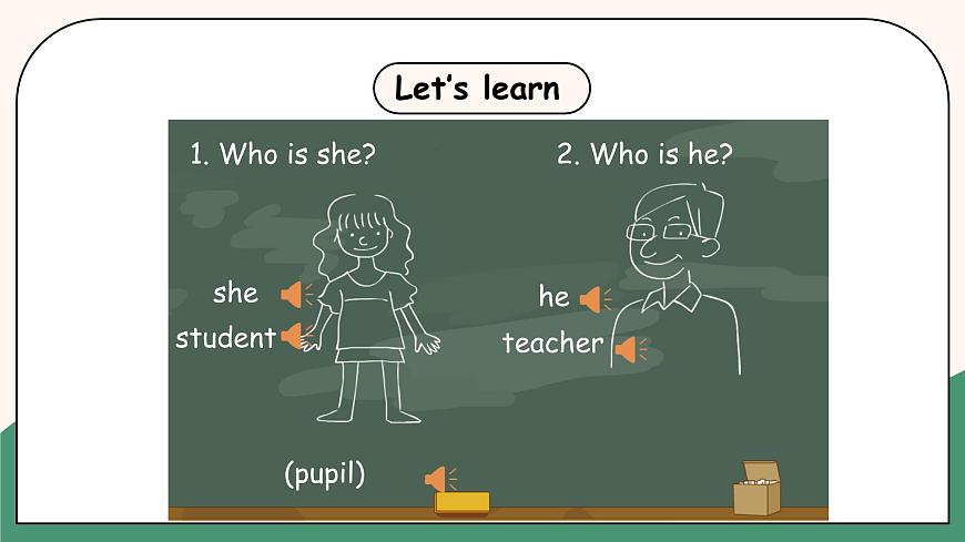 小學(xué)英語(yǔ)三下Unit 1 Welcome back to school! PartB 第一課時(shí) 課件PPT第6頁(yè)