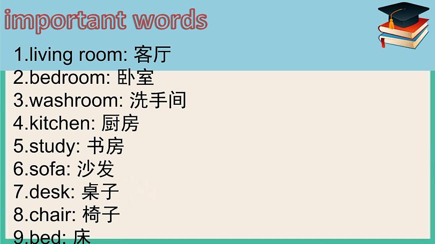Unit 2 All Around Me  Project Time｜人教新起點(diǎn)英語(yǔ)六下課件第2頁(yè)