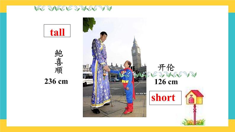 Unit 1 Looks新蕾快乐英语二下课件第2页