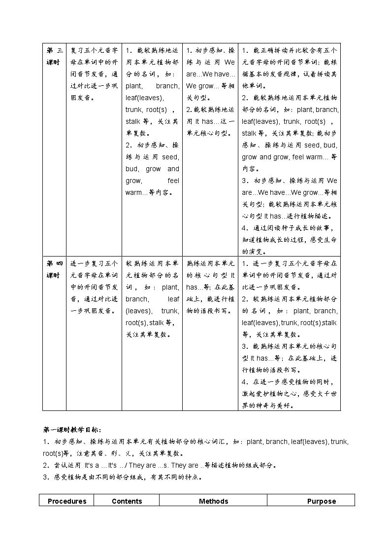 上海小学牛津英语3AM4U3教案03