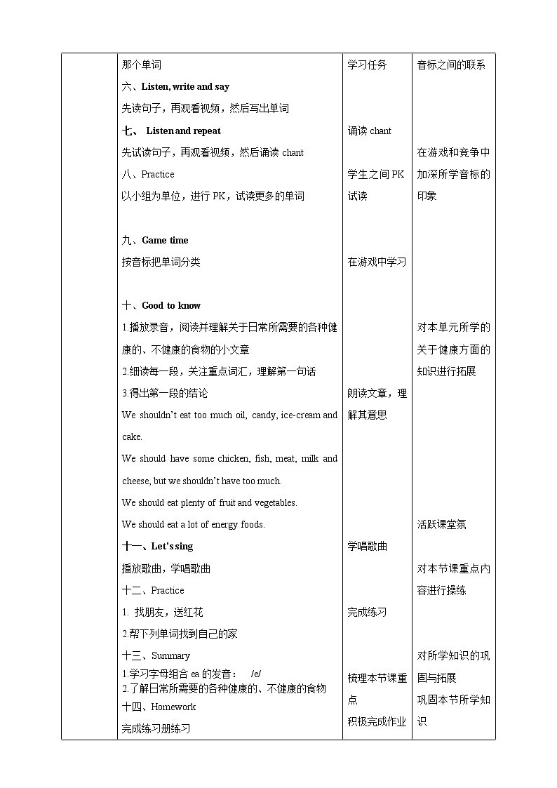 Unit 1 Keeping healthy let 's spell +fun time教案第2页