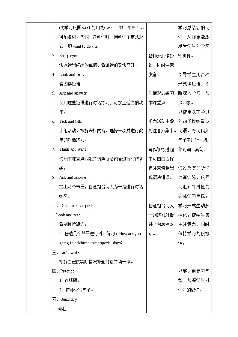 Unit 3 Making Contact lesson1教案第2页