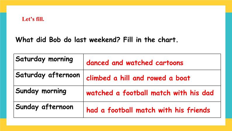 Unit 4 Last Weekend lesson3课件第8页