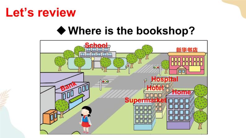 Unit 2 There is a park near my home Lesson 10课件+素材03