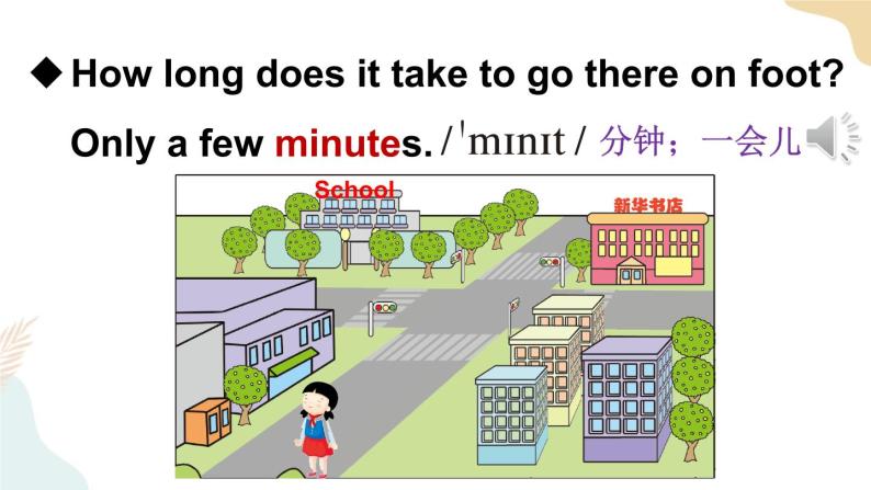 Unit 2 There is a park near my home Lesson 10课件+素材05