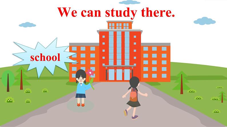 Unit 4 Task 5&6 课件第3页