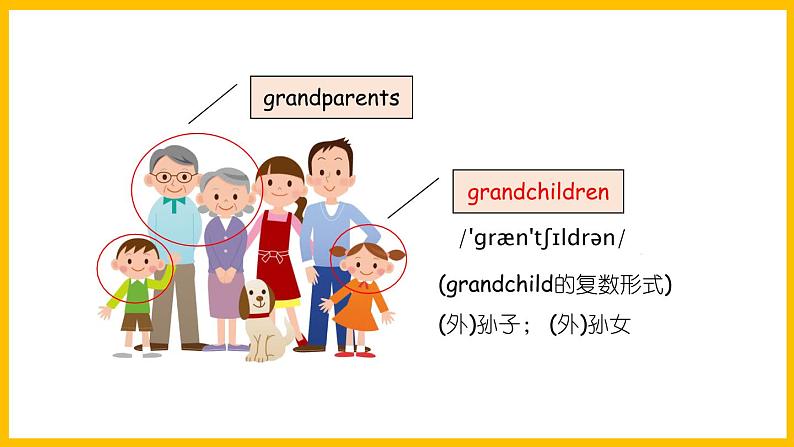 Module 1 Unit 1 We lived in a small house.(课件)外研版(三起点)五年级英语下册第6页