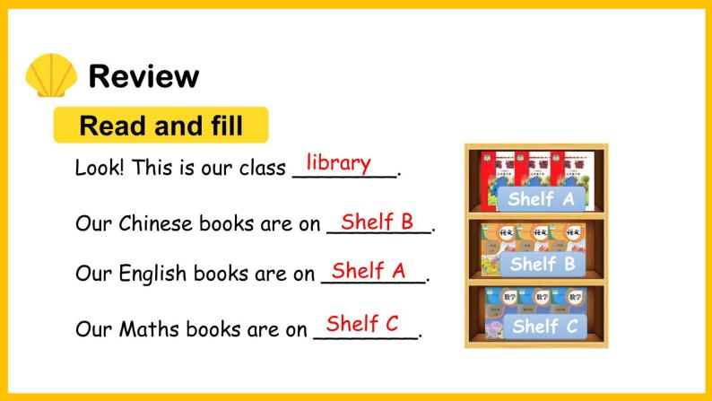 Module 4 Unit 2 We can find information from books and CDs.（课件）外研版（三起点）五年级英语下册02