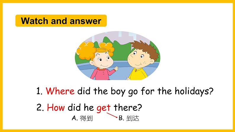 Module 6 Unit 1 I went there last year.(课件)外研版(三起点)五年级英语下册04