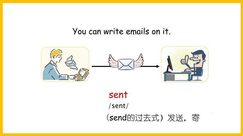 Module 4 Unit 1 Let's make a home library.(课件)外研版(三起点)五年级英语下册06