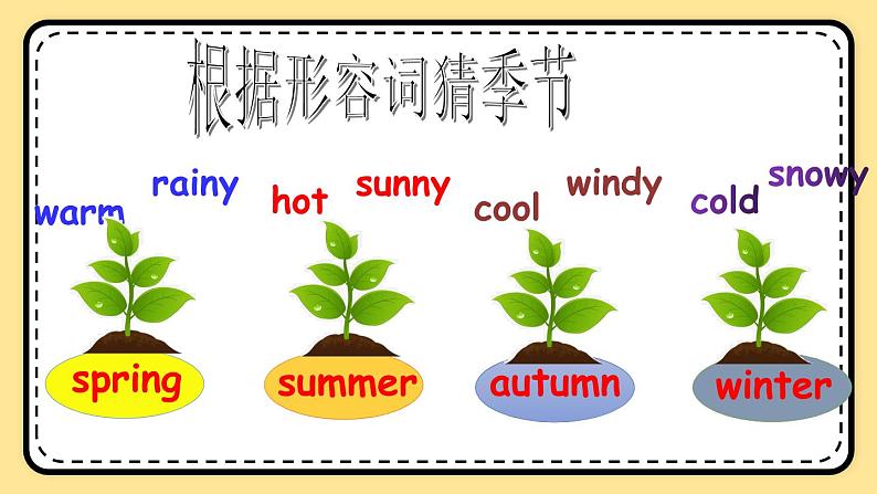 Unit 2 My favourite season Part A Let's talk 课件+教案+素材03